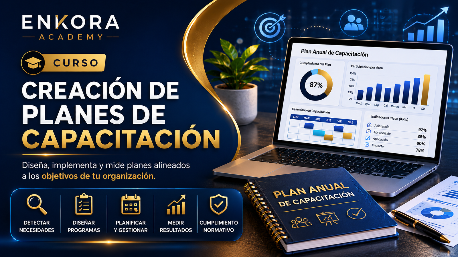 Creación de Planes de Capacitación Empresarial