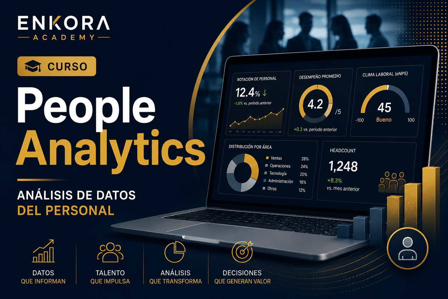 People Analytics: Análisis de Datos del Personal