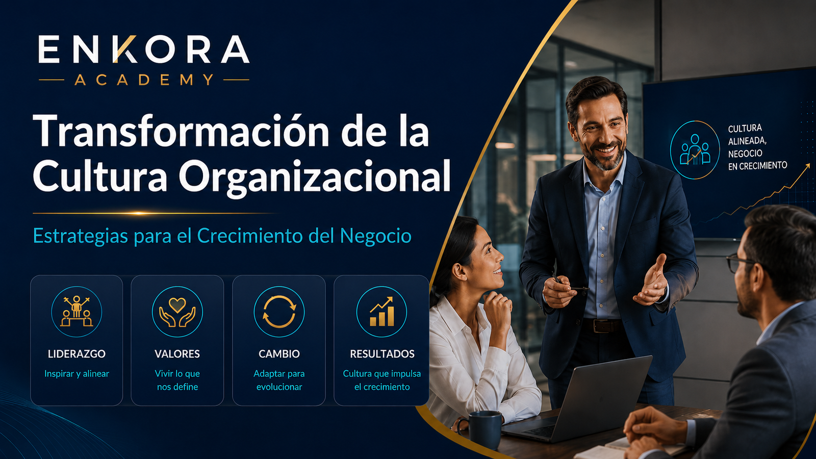 Transformación de la Cultura Organizacional: Estrategias para el Crecimiento del Negocio